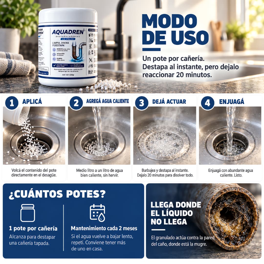 Aquadren Destapacaños -Eliminá Obstrucciones en Minutos