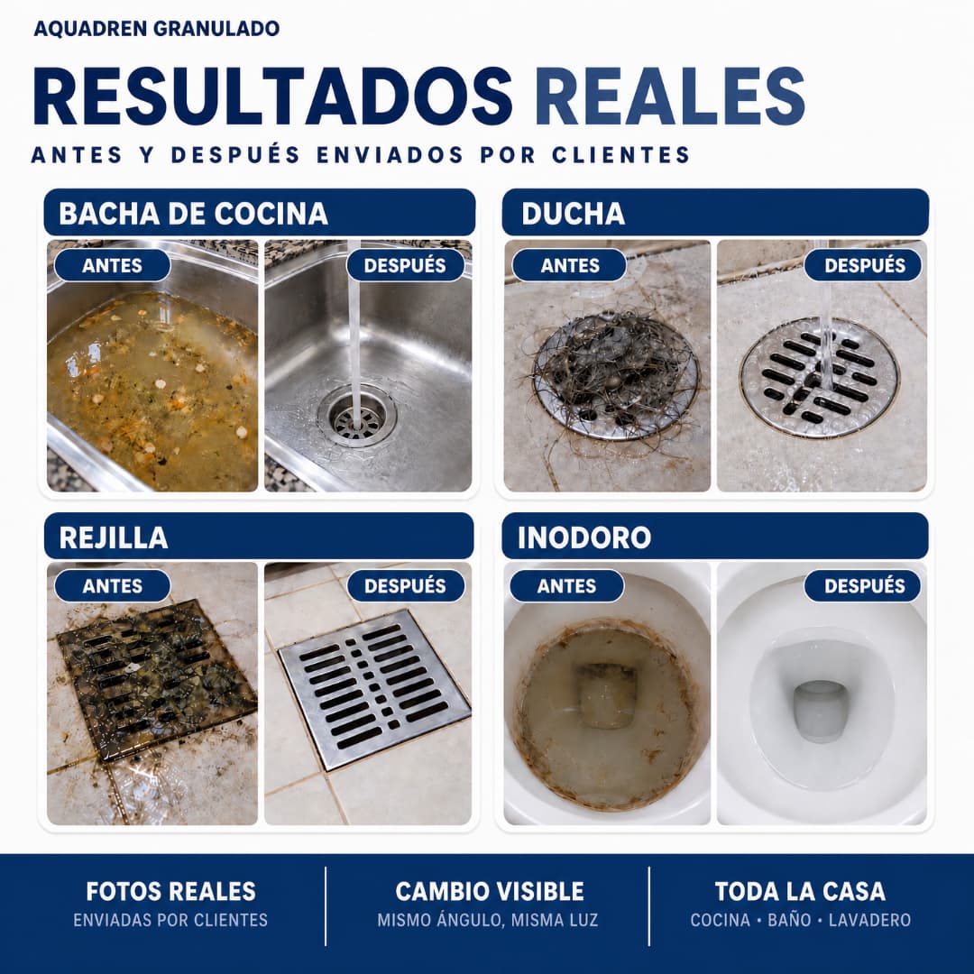 Aquadren Destapacaños -Eliminá Obstrucciones en Minutos